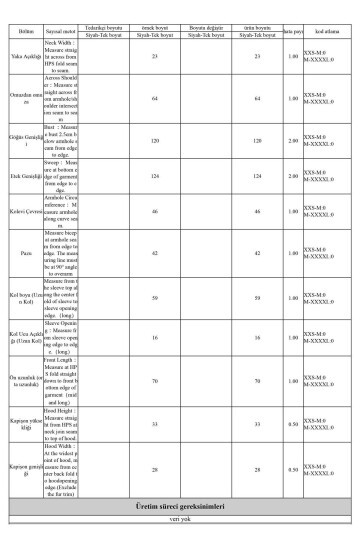 Kadın Kolları Triko Oversize Curve Tasarım Siyah Sweatshirt